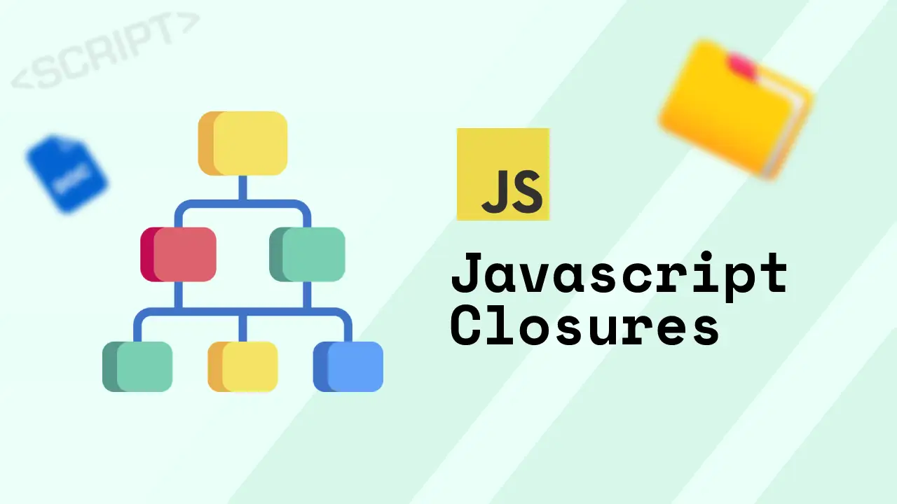 Javascript Closures